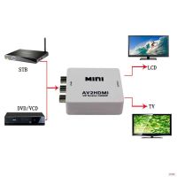 Видео конвертер mini с 3RCA в HDMI  - вид 5 миниатюра
