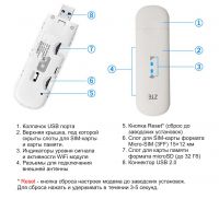 USB Модем-Роутер ZTE MF79U с WiFi - 3G/4G/LTE (TTL) - вид 9 миниатюра