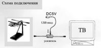 Эфирный усилитель RTM LNA-03 (5V) для пассивных антенн - вид 3 миниатюра