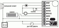 Автономный контроллер СКУД IronLogic Z-5R - вид 3 миниатюра